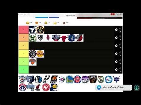 Ranking NBA Teams Tier List YouTube