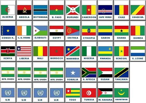 Flags Of African Countries With Images And Names Images Poster