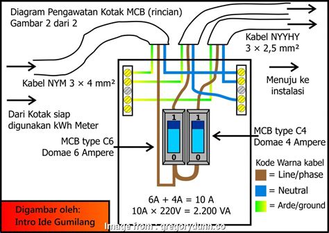 Multiple outlet in serie wiring diagram Basic Electrical Wiring Lighting Nice House Wiring Diagram With Elcb Refrence Exelent 3 Phase ...