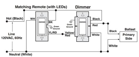 On this page are several wiring diagrams that can be used to map 3 way lighting circuits depending on the location of. Legrand 3 Way Switch Wiring Diagram - Wiring Diagram