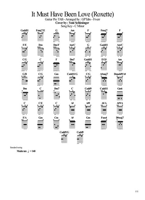 It Must Have Been Love Roxette - Cover by Yoni Chords & Tabs
