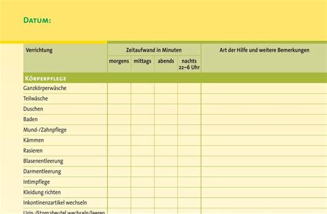 Blutzucker tabelle morgens mittags abends pdf :. Blutdrucktabelle Zum Ausdrucken Morgens Mittags Abends ...