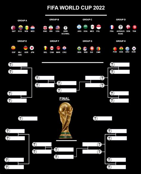 football world cup edrawmax template