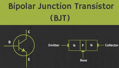 Bipolar Junction Transistors And Field Effect Transistors