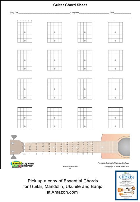 Guitar Barre Chords Chart Printable Sheet And Chords Collection