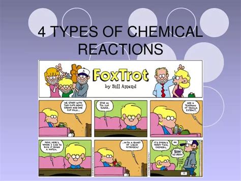 Ppt 4 Types Of Chemical Reactions Powerpoint Presentation Free