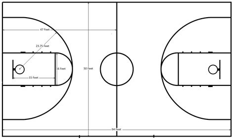 Basketball Court Dimensions Nba Basketball Basketball Shoes