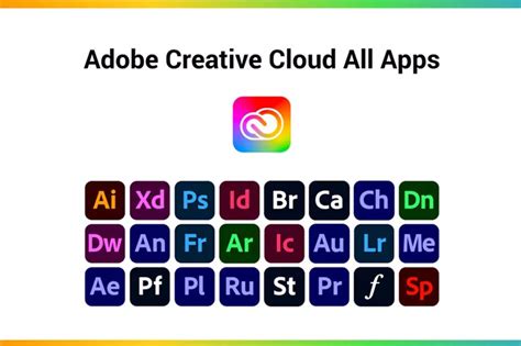 Adobe Software List What Does Each App Do Ultimate Guide