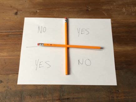 Check out charlie charlie challenge. The Charlie Charlie Challenge: Is It Real? - Patriot Press