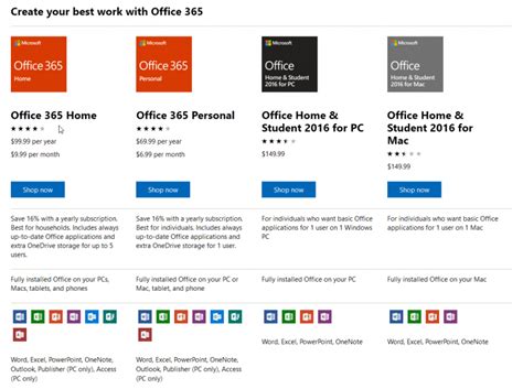 Microsoft Office 2019 Standard Price Bytestop