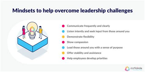 Leadership Challenges And Issues All Ceos Need To Know About Staffcircle