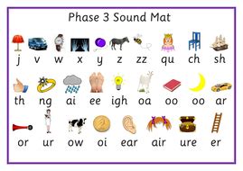 (original artwork drawn by sara murphy and final digital resources. Phase 3 Phonics, sound mat, word mat, roll a sound, roll ...