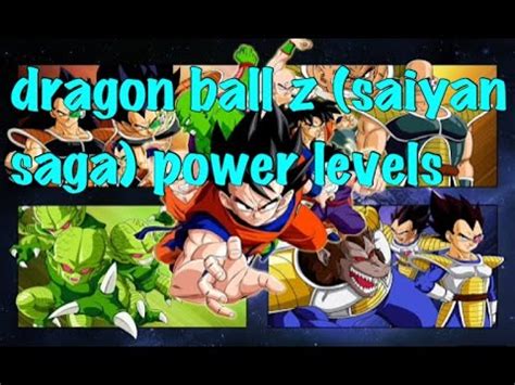 Well i guess this is about it. dragon ball z (saiyan saga) power levels - YouTube
