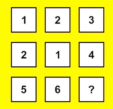 What Number Should Replace The Question Mark Math Logic Puzzles