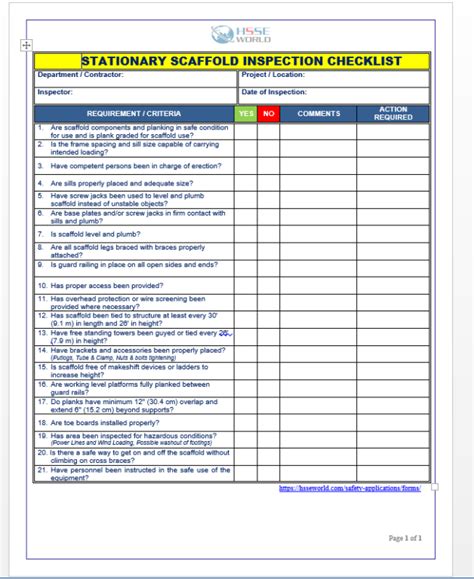 Scaffold Register And Inspection Checklist HSSE WORLD