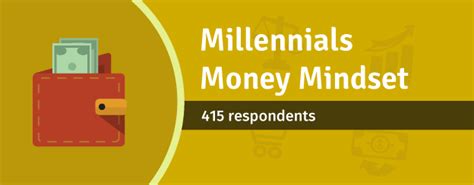 Millennial Money Mindset Survey Report Jakpat