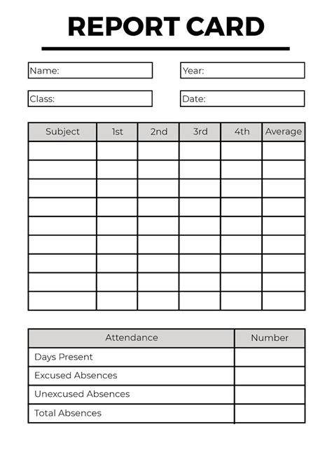 Report Card Template Middle School