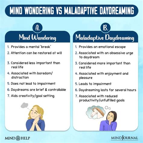 Maladaptive Daydreaming Top 6 Signs Causes Self Help Tips