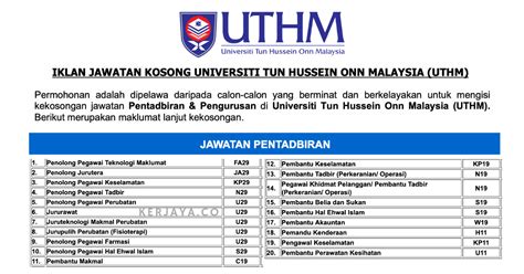 Uthm takes its name from a malaysian statesman who was the third prime minister of malaysia. Jawatan Kosong Terkini Universiti Tun Hussein Onn Malaysia ...