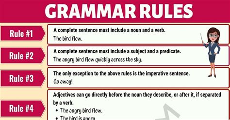 Ppt 4 1 Grammar Sentence Structure Powerpoint Presentation Free Hot