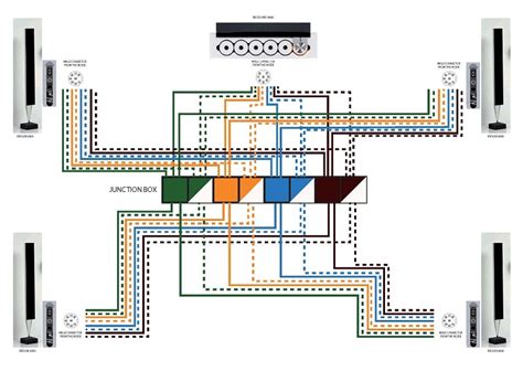 You will see that there is a hot wire that is then spliced through a switch and that then goes to the hot terminal of the light. 6 Way Plug Wiring Diagram