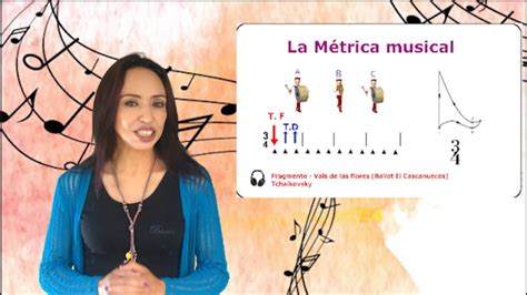 Clase La Métrica musical Ejemplos La Profe de música YouTube