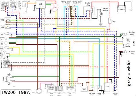 Remove the rust with a wire brush or aluminium foil. Yamaha Tw200 Wiring Diagram - Wiring Diagram