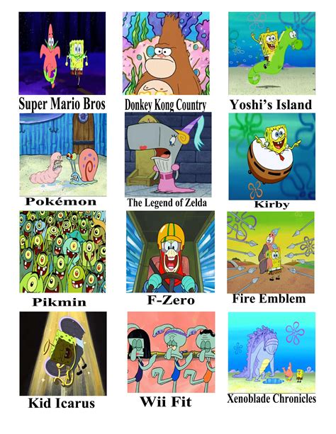 Pin By D N On Game Related Spongebob Memes Funny Memes Spongebob Funny