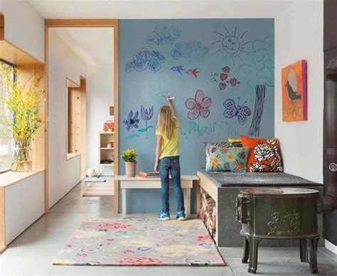 Best Dry Erase Wall Paint Top 5 Products For 2018