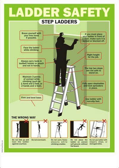Ladder Safety Step Ladder Safety Posters Health And Safety Poster