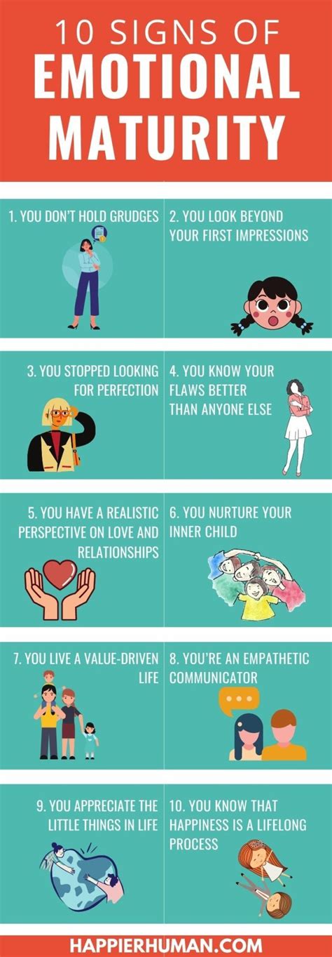 10 Signs And Examples Of Emotional Maturity Happier Human