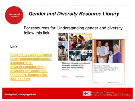 Ppt Understanding Gender And Diversity Powerpoint Presentation Free Download Id8998305