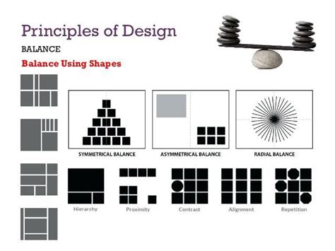 Image Result For Principles Of Design Repetition Principals Of Design