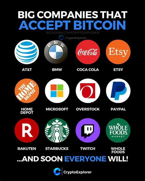 However, the platform forecast price will rise again and close 2021 at an average price of $55,168.39. Big companies that accept Bitcoin in 2021 | Investing ...