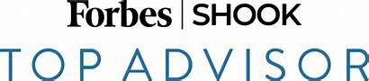 Shook Forbes Advisor Wealth Advisors Research Summit