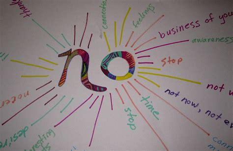 Art Therapy Reflections The Art Of Saying No