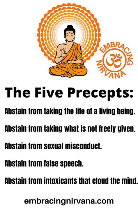 The Five Precepts Of Buddhism Five Precepts Buddha Teachings