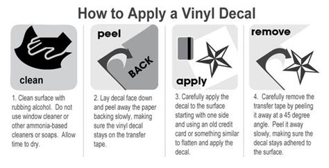 How to apply vinyl decals. I Know a Fighter Vinyl Decal - Children's Tumor Foundation