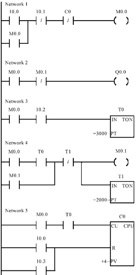 Diagram Schematic Ladder Wiring Diagrams Mydiagram Online