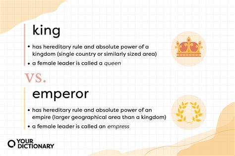 What Are The Differences Between A King Emperor And Other Ruler