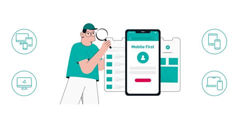 Mobile First Design Blogvolution