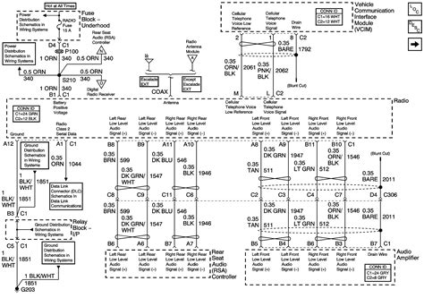 Car radio wiring harness diagram 04 yukon wiring diagrams. I am trying to get wiring diagrams for AC and radio of 2003 chevy Tahoe. Is this available to ...
