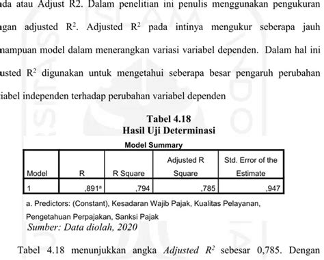 Uji Hipotesis Analisis Data Dan Pembahasan