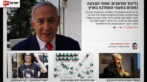 היום הכי חם, עד 32 מעלות בירושלים. בדיקה: אתר "ישראל היום" נרתם ביום הבחירות בכל מאודו ...