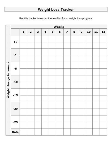 Printable Weight Loss Chart Pdf Printable Templates