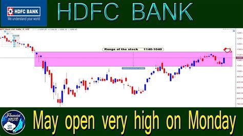 Hdfc Bank Q1 Good Results Stock Market News Nifty Chart Hdfc Bank