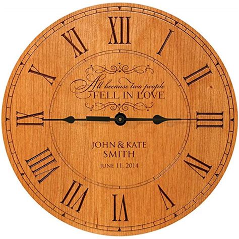 That said, it's not your only option—and like to break the rules when the time is right. 15 Best Wood anniversary gifts for him and for her