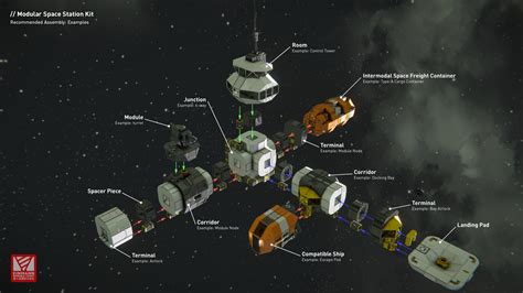 Build Bases Quickly With The Modular Space Station Kit Rspaceengineers