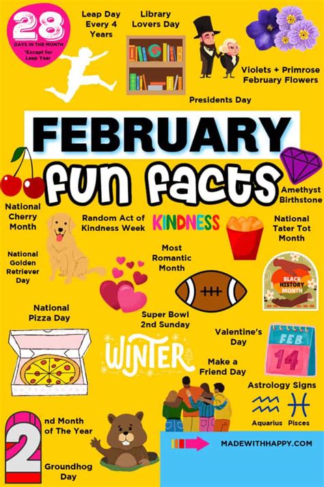 Fun Fact Calendar 2024 Tessy Karisa