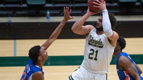 Colorado State Basketball With Blowout Win Over Boise State